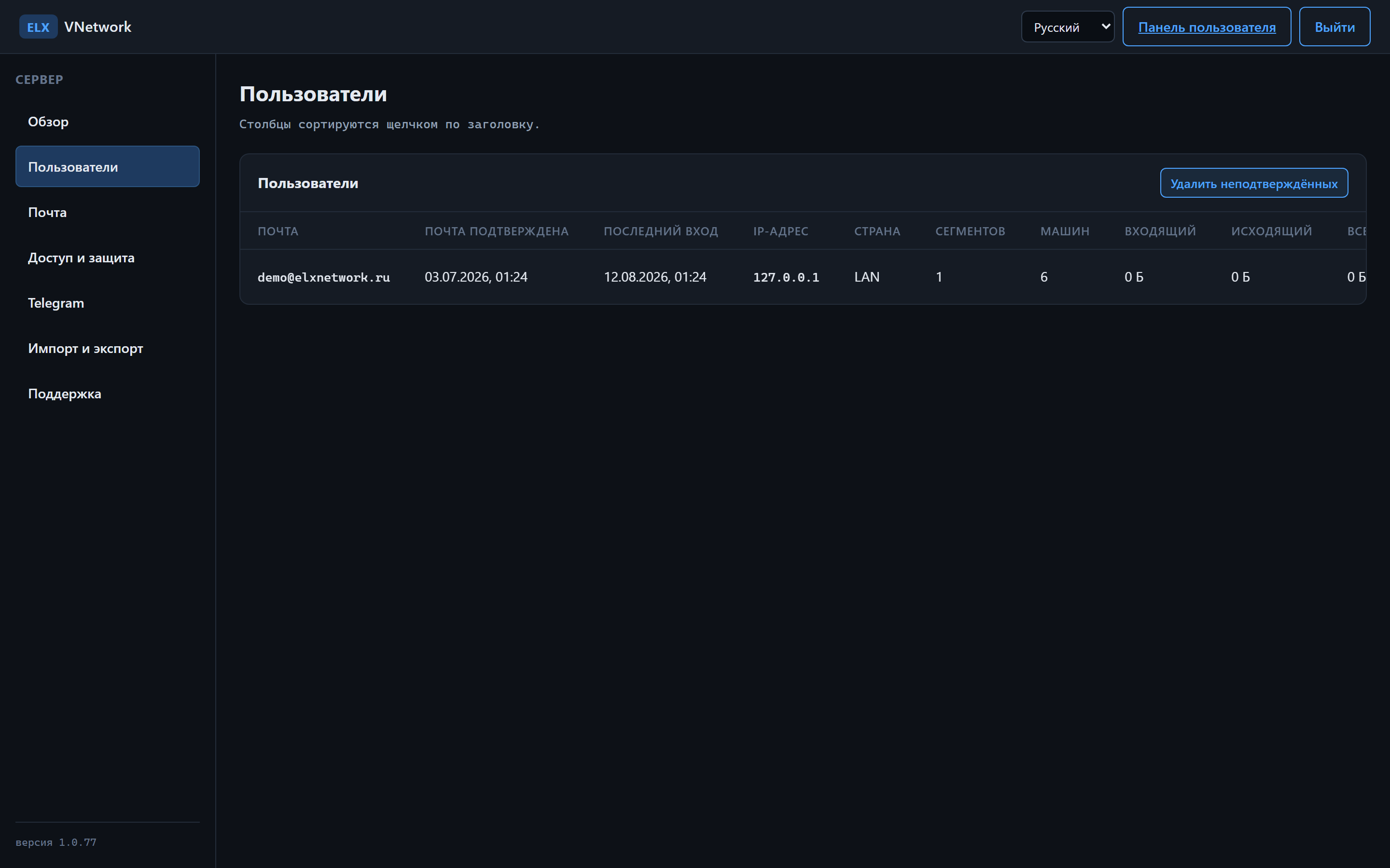 Список учётных записей на сервере ELX-VNetwork с сортировкой и блокировкой